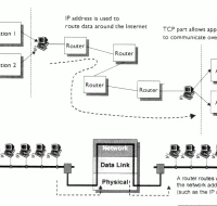 tcp_ip81-300x190